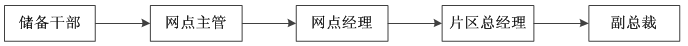QQ截圖20151110103854.png